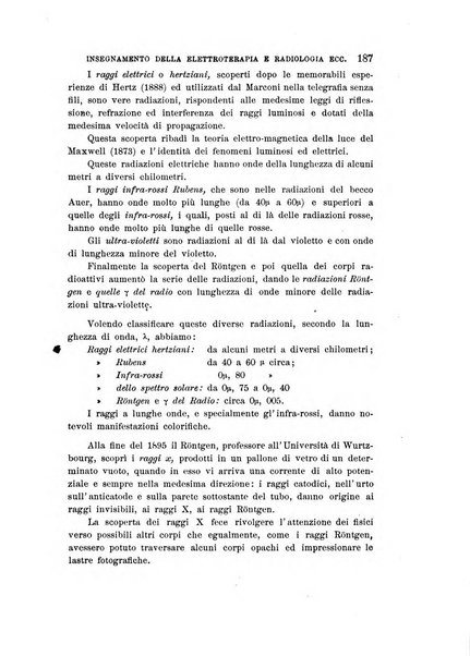 L'idrologia, la climatologia e la terapia fisica periodico mensile dell'Associazione medica italiana d'idrologia, climatologia e terapia fisica