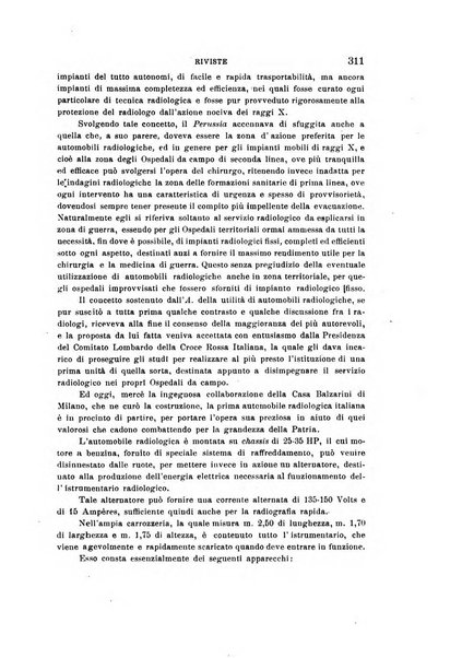 L'idrologia, la climatologia e la terapia fisica periodico mensile dell'Associazione medica italiana d'idrologia, climatologia e terapia fisica