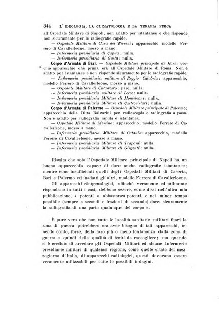 L'idrologia, la climatologia e la terapia fisica periodico mensile dell'Associazione medica italiana d'idrologia, climatologia e terapia fisica