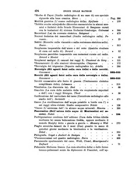 L'idrologia, la climatologia e la terapia fisica periodico mensile dell'Associazione medica italiana d'idrologia, climatologia e terapia fisica