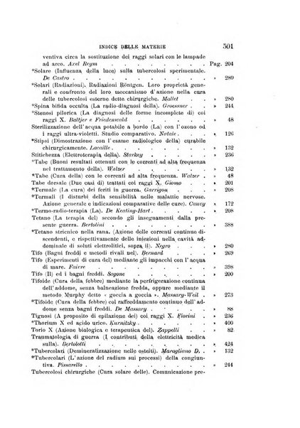 L'idrologia, la climatologia e la terapia fisica periodico mensile dell'Associazione medica italiana d'idrologia, climatologia e terapia fisica