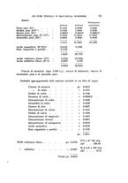 giornale/UFI0053376/1916/unico/00000111