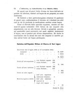 giornale/UFI0053376/1917/unico/00000082