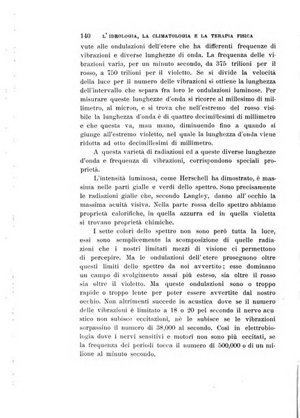 L'idrologia, la climatologia e la terapia fisica periodico mensile dell'Associazione medica italiana d'idrologia, climatologia e terapia fisica