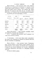 giornale/UFI0053376/1917/unico/00000383