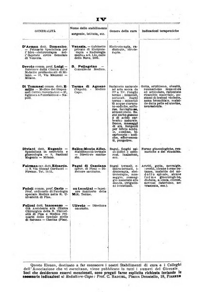 L'idrologia, la climatologia e la terapia fisica periodico mensile dell'Associazione medica italiana d'idrologia, climatologia e terapia fisica