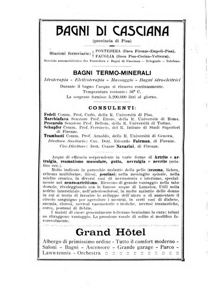 L'idrologia, la climatologia e la terapia fisica periodico mensile dell'Associazione medica italiana d'idrologia, climatologia e terapia fisica