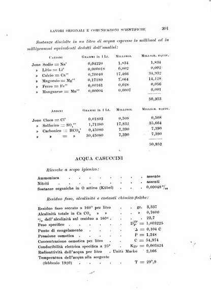 L'idrologia, la climatologia e la terapia fisica periodico mensile dell'Associazione medica italiana d'idrologia, climatologia e terapia fisica