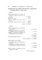 giornale/UFI0053376/1922/unico/00000024