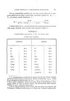 giornale/UFI0053376/1922/unico/00000115