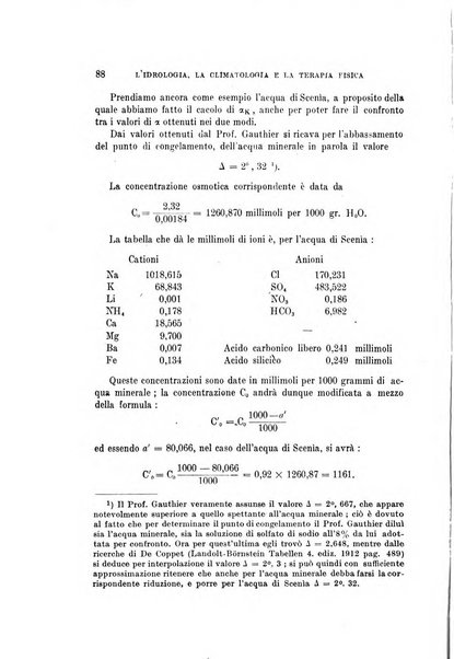 L'idrologia, la climatologia e la terapia fisica periodico mensile dell'Associazione medica italiana d'idrologia, climatologia e terapia fisica