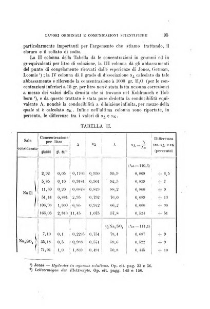 L'idrologia, la climatologia e la terapia fisica periodico mensile dell'Associazione medica italiana d'idrologia, climatologia e terapia fisica