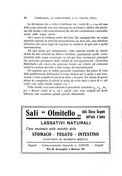 L'idrologia, la climatologia e la terapia fisica periodico mensile dell'Associazione medica italiana d'idrologia, climatologia e terapia fisica