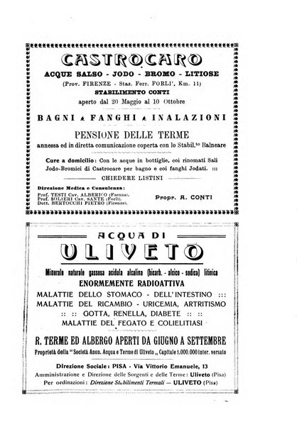 L'idrologia, la climatologia e la terapia fisica periodico mensile dell'Associazione medica italiana d'idrologia, climatologia e terapia fisica