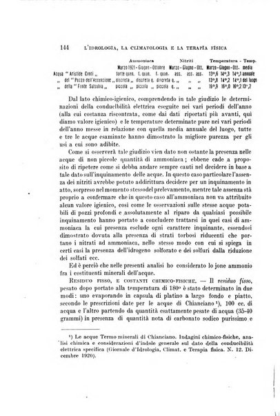 L'idrologia, la climatologia e la terapia fisica periodico mensile dell'Associazione medica italiana d'idrologia, climatologia e terapia fisica