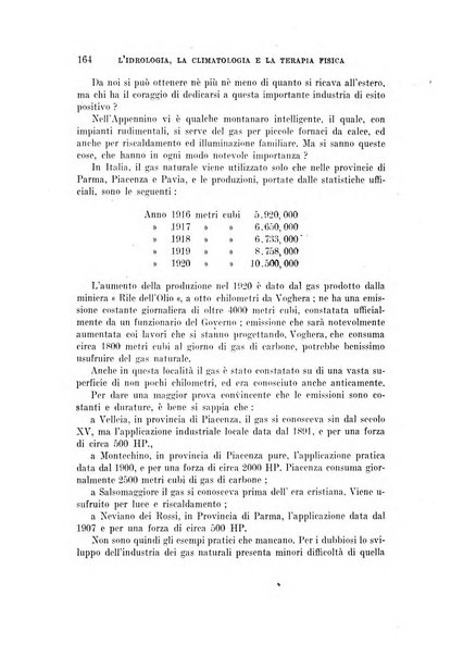 L'idrologia, la climatologia e la terapia fisica periodico mensile dell'Associazione medica italiana d'idrologia, climatologia e terapia fisica