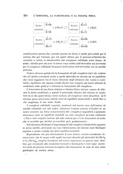 L'idrologia, la climatologia e la terapia fisica periodico mensile dell'Associazione medica italiana d'idrologia, climatologia e terapia fisica