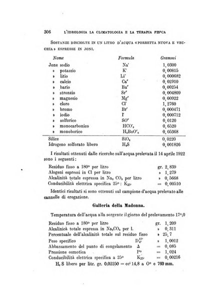 L'idrologia, la climatologia e la terapia fisica periodico mensile dell'Associazione medica italiana d'idrologia, climatologia e terapia fisica