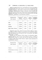 giornale/UFI0053376/1922/unico/00000370