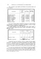 giornale/UFI0053379/1923/unico/00000114