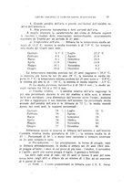 giornale/UFI0053379/1924/unico/00000053