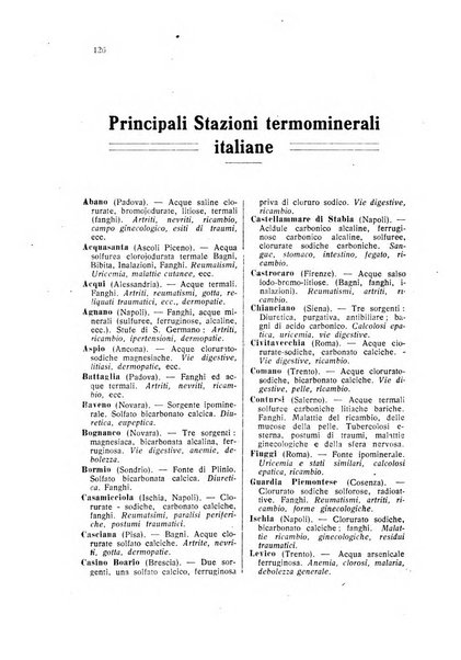 Rivista di idrologia, climatologia e terapia fisica periodico mensile dell'Associazione medica italiana di idrologia, climatologia e terapia fisica