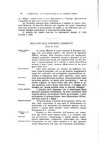 giornale/UFI0053379/1925/unico/00000056