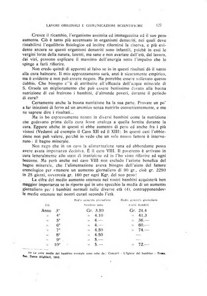 Rivista di idrologia, climatologia e terapia fisica periodico mensile dell'Associazione medica italiana di idrologia, climatologia e terapia fisica