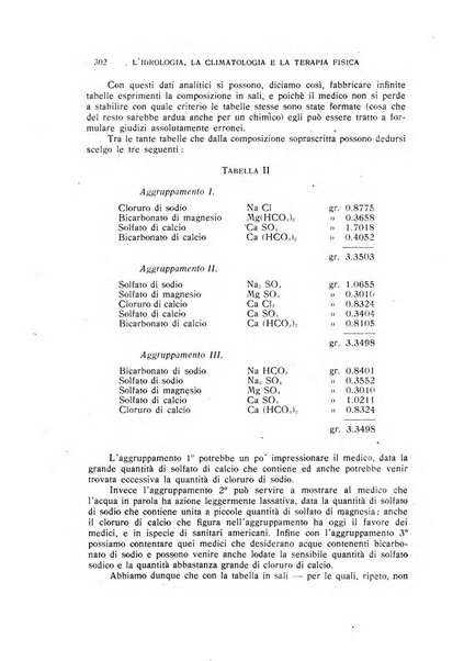 Rivista di idrologia, climatologia e terapia fisica periodico mensile dell'Associazione medica italiana di idrologia, climatologia e terapia fisica