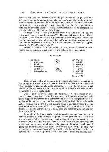 Rivista di idrologia, climatologia e terapia fisica periodico mensile dell'Associazione medica italiana di idrologia, climatologia e terapia fisica