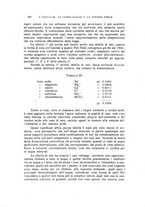 giornale/UFI0053379/1925/unico/00000332