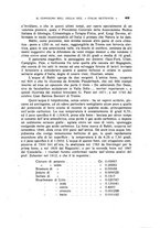 giornale/UFI0053379/1925/unico/00000441