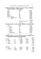 giornale/UFI0053379/1925/unico/00000471