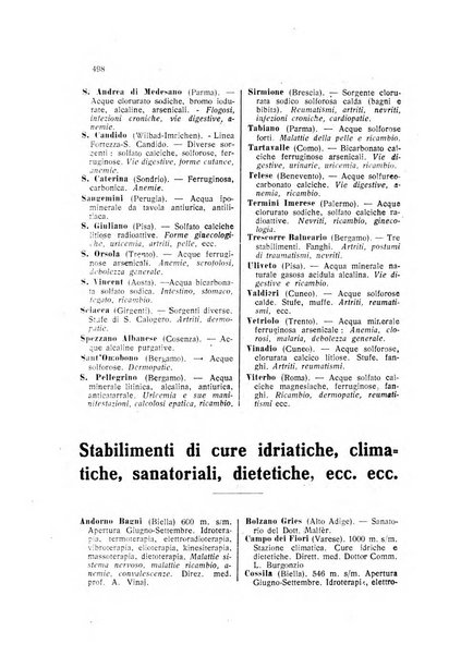 Rivista di idrologia, climatologia e terapia fisica periodico mensile dell'Associazione medica italiana di idrologia, climatologia e terapia fisica