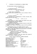 giornale/UFI0053379/1926/unico/00000014