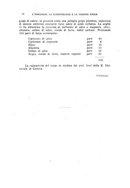 Rivista di idrologia, climatologia e terapia fisica periodico mensile dell'Associazione medica italiana di idrologia, climatologia e terapia fisica