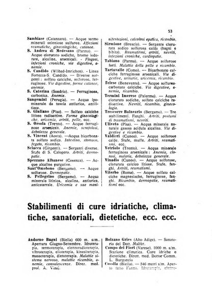 Rivista di idrologia, climatologia e terapia fisica periodico mensile dell'Associazione medica italiana di idrologia, climatologia e terapia fisica