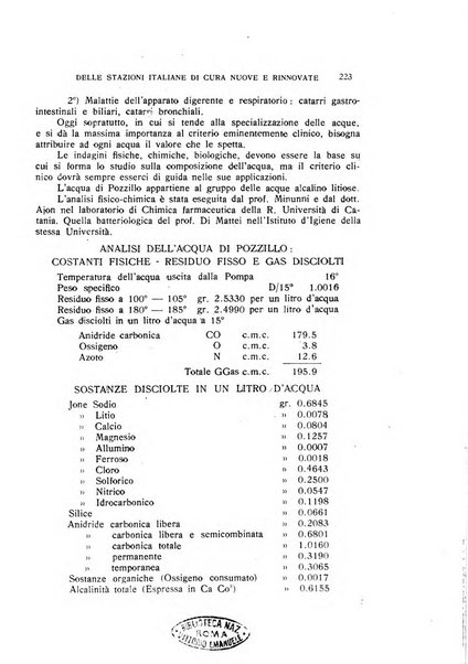 Rivista di idrologia, climatologia e terapia fisica periodico mensile dell'Associazione medica italiana di idrologia, climatologia e terapia fisica