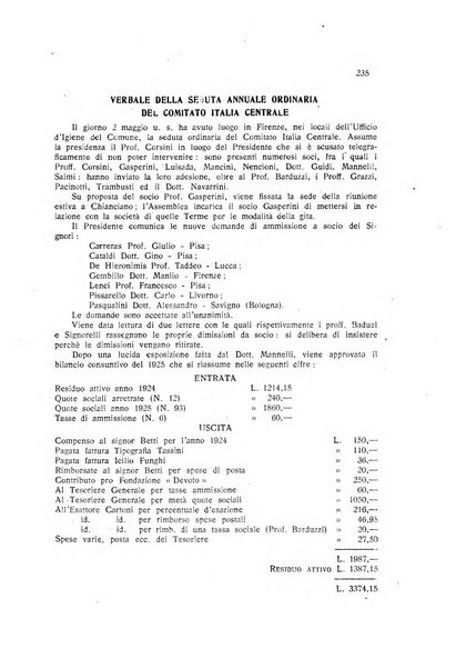 Rivista di idrologia, climatologia e terapia fisica periodico mensile dell'Associazione medica italiana di idrologia, climatologia e terapia fisica