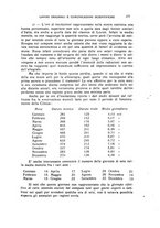 giornale/UFI0053379/1926/unico/00000323