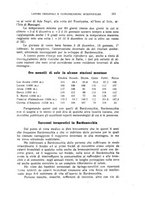 giornale/UFI0053379/1926/unico/00000403