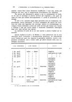 giornale/UFI0053379/1926/unico/00000442