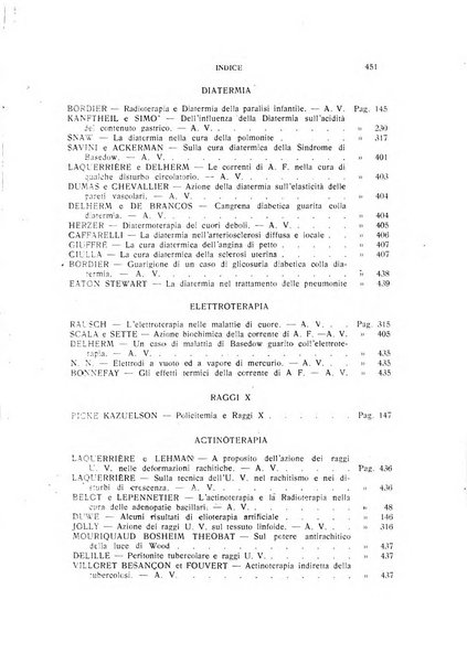 Rivista di idrologia, climatologia e terapia fisica periodico mensile dell'Associazione medica italiana di idrologia, climatologia e terapia fisica