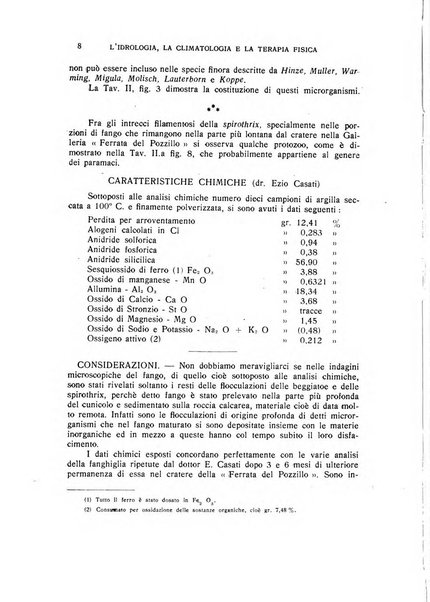 Rivista di idrologia, climatologia e terapia fisica periodico mensile dell'Associazione medica italiana di idrologia, climatologia e terapia fisica