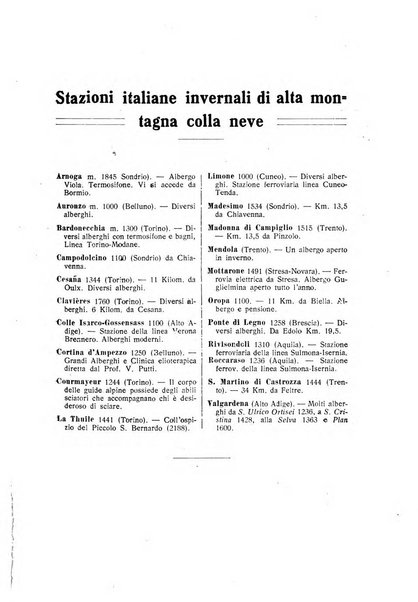 Rivista di idrologia, climatologia e terapia fisica periodico mensile dell'Associazione medica italiana di idrologia, climatologia e terapia fisica