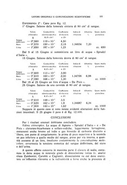 Rivista di idrologia, climatologia e terapia fisica periodico mensile dell'Associazione medica italiana di idrologia, climatologia e terapia fisica