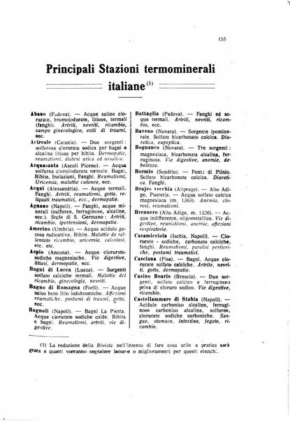 Rivista di idrologia, climatologia e terapia fisica periodico mensile dell'Associazione medica italiana di idrologia, climatologia e terapia fisica