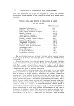 giornale/UFI0053379/1927/unico/00000376