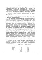 giornale/UFI0053379/1927/unico/00000391