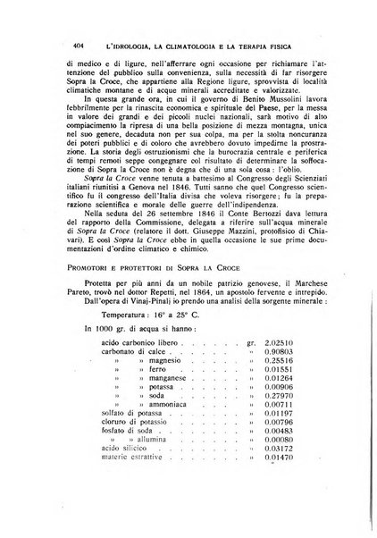 Rivista di idrologia, climatologia e terapia fisica periodico mensile dell'Associazione medica italiana di idrologia, climatologia e terapia fisica